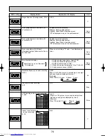 Предварительный просмотр 78 страницы Mitsubishi Electric MXZ-8A140VA Technical & Service Manual