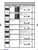 Предварительный просмотр 79 страницы Mitsubishi Electric MXZ-8A140VA Technical & Service Manual