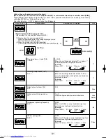 Предварительный просмотр 81 страницы Mitsubishi Electric MXZ-8A140VA Technical & Service Manual