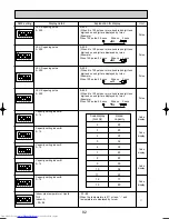 Предварительный просмотр 82 страницы Mitsubishi Electric MXZ-8A140VA Technical & Service Manual