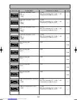 Предварительный просмотр 83 страницы Mitsubishi Electric MXZ-8A140VA Technical & Service Manual