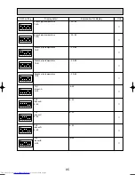 Предварительный просмотр 85 страницы Mitsubishi Electric MXZ-8A140VA Technical & Service Manual