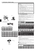 Предварительный просмотр 8 страницы Mitsubishi Electric MXZ-8B140 Installation Manual