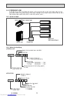 Предварительный просмотр 6 страницы Mitsubishi Electric MXZ-8B140VA Technical & Service Manual