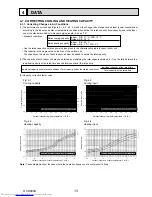 Предварительный просмотр 13 страницы Mitsubishi Electric MXZ-8B140VA Technical & Service Manual