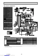 Предварительный просмотр 18 страницы Mitsubishi Electric MXZ-8B140VA Technical & Service Manual