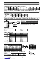 Предварительный просмотр 20 страницы Mitsubishi Electric MXZ-8B140VA Technical & Service Manual