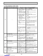 Предварительный просмотр 24 страницы Mitsubishi Electric MXZ-8B140VA Technical & Service Manual