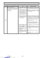 Предварительный просмотр 26 страницы Mitsubishi Electric MXZ-8B140VA Technical & Service Manual