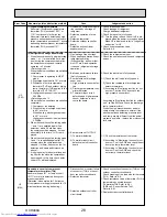 Предварительный просмотр 28 страницы Mitsubishi Electric MXZ-8B140VA Technical & Service Manual