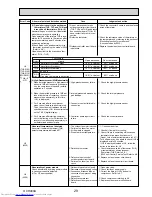 Предварительный просмотр 29 страницы Mitsubishi Electric MXZ-8B140VA Technical & Service Manual