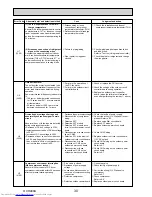 Предварительный просмотр 30 страницы Mitsubishi Electric MXZ-8B140VA Technical & Service Manual