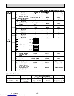 Предварительный просмотр 44 страницы Mitsubishi Electric MXZ-8B140VA Technical & Service Manual