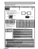 Предварительный просмотр 45 страницы Mitsubishi Electric MXZ-8B140VA Technical & Service Manual