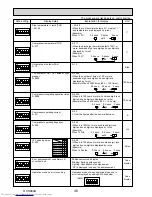 Предварительный просмотр 46 страницы Mitsubishi Electric MXZ-8B140VA Technical & Service Manual