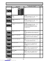 Предварительный просмотр 49 страницы Mitsubishi Electric MXZ-8B140VA Technical & Service Manual