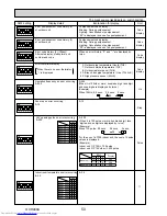 Предварительный просмотр 50 страницы Mitsubishi Electric MXZ-8B140VA Technical & Service Manual