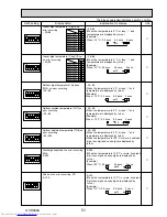 Предварительный просмотр 51 страницы Mitsubishi Electric MXZ-8B140VA Technical & Service Manual