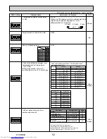 Предварительный просмотр 52 страницы Mitsubishi Electric MXZ-8B140VA Technical & Service Manual