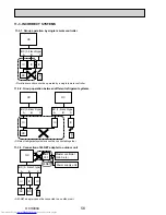 Предварительный просмотр 58 страницы Mitsubishi Electric MXZ-8B140VA Technical & Service Manual