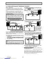 Предварительный просмотр 61 страницы Mitsubishi Electric MXZ-8B140VA Technical & Service Manual