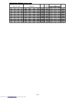 Предварительный просмотр 78 страницы Mitsubishi Electric MXZ-8B140VA Technical & Service Manual