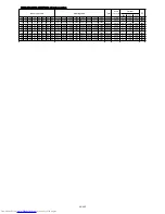 Предварительный просмотр 112 страницы Mitsubishi Electric MXZ-8B140VA Technical & Service Manual