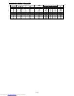 Предварительный просмотр 113 страницы Mitsubishi Electric MXZ-8B140VA Technical & Service Manual