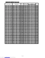 Предварительный просмотр 117 страницы Mitsubishi Electric MXZ-8B140VA Technical & Service Manual