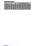 Предварительный просмотр 160 страницы Mitsubishi Electric MXZ-8B140VA Technical & Service Manual