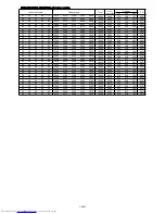 Предварительный просмотр 185 страницы Mitsubishi Electric MXZ-8B140VA Technical & Service Manual