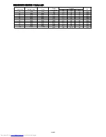 Предварительный просмотр 229 страницы Mitsubishi Electric MXZ-8B140VA Technical & Service Manual