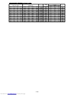 Предварительный просмотр 241 страницы Mitsubishi Electric MXZ-8B140VA Technical & Service Manual