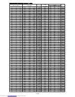 Предварительный просмотр 397 страницы Mitsubishi Electric MXZ-8B140VA Technical & Service Manual