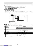 Preview for 3 page of Mitsubishi Electric MXZ-8B48NA Technical & Service Manual