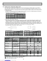 Preview for 4 page of Mitsubishi Electric MXZ-8B48NA Technical & Service Manual