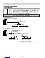 Preview for 8 page of Mitsubishi Electric MXZ-8B48NA Technical & Service Manual