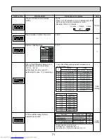 Preview for 71 page of Mitsubishi Electric MXZ-8B48NA Technical & Service Manual