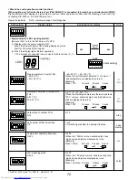 Preview for 72 page of Mitsubishi Electric MXZ-8B48NA Technical & Service Manual