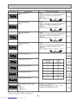 Preview for 73 page of Mitsubishi Electric MXZ-8B48NA Technical & Service Manual