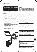 Предварительный просмотр 3 страницы Mitsubishi Electric MXZ-8C60NA Installation Manual