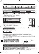 Предварительный просмотр 14 страницы Mitsubishi Electric MXZ-8C60NA Installation Manual