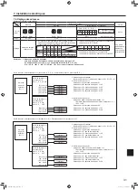 Предварительный просмотр 31 страницы Mitsubishi Electric MXZ-8C60NA Installation Manual