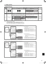 Предварительный просмотр 47 страницы Mitsubishi Electric MXZ-8C60NA Installation Manual