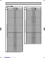 Предварительный просмотр 9 страницы Mitsubishi Electric MXZ-A18WV Service Manual