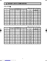 Предварительный просмотр 10 страницы Mitsubishi Electric MXZ-A18WV Service Manual