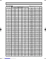 Предварительный просмотр 11 страницы Mitsubishi Electric MXZ-A18WV Service Manual