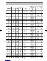 Предварительный просмотр 13 страницы Mitsubishi Electric MXZ-A18WV Service Manual