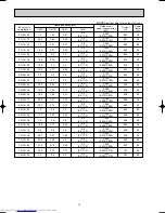 Предварительный просмотр 14 страницы Mitsubishi Electric MXZ-A18WV Service Manual