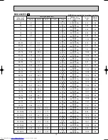 Предварительный просмотр 15 страницы Mitsubishi Electric MXZ-A18WV Service Manual